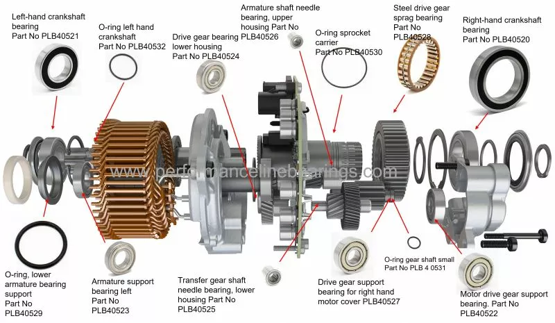BOSCH-AXEVO BOSCH GEN4 KIT COMPLETO CUSCINETTI MOTORE - Image 2