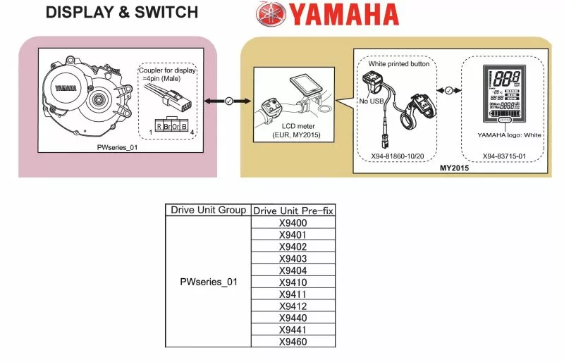 YAMAHA SUPPORTO DISPLAY LCD + REMOTO Per EBIKE YAMAHA 2015 - Image 2