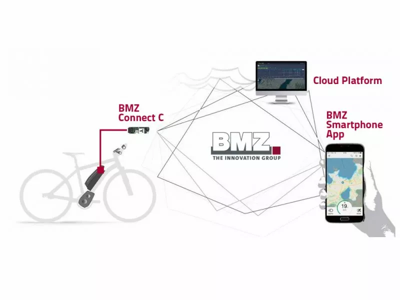 BROSE-BMZ MODULO CONNECT C Bluetooth - Image 3