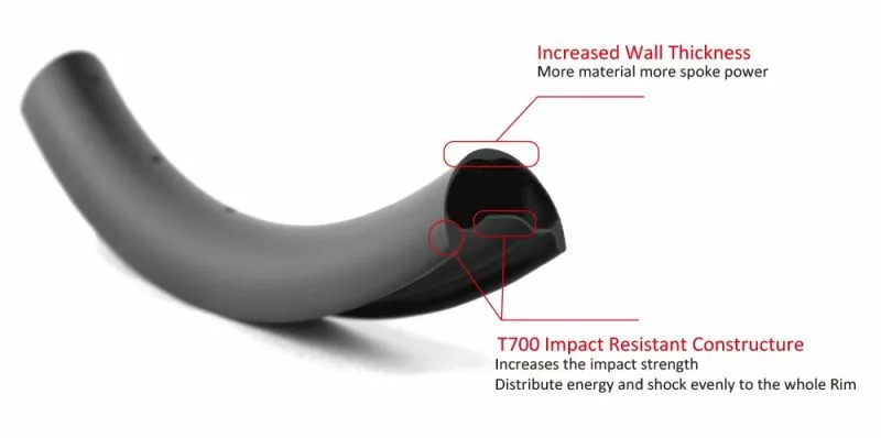 AXEVO CERCHIO MTB X-TECH CARBON - Image 3