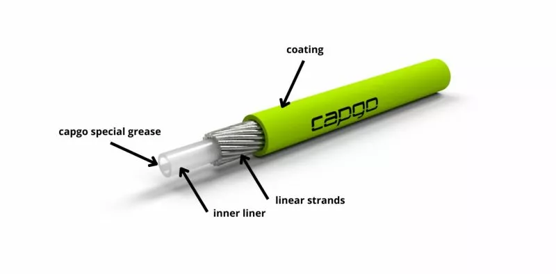 CAPGO BL GUAINA CAMBIO 4 Mm (Rotolo 100 Mt) - NERA - Image 2