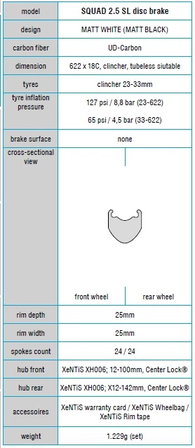XENTIS COPPIA RUOTE SQUAD 2.5 SL DISK Clincher - Black - Image 2